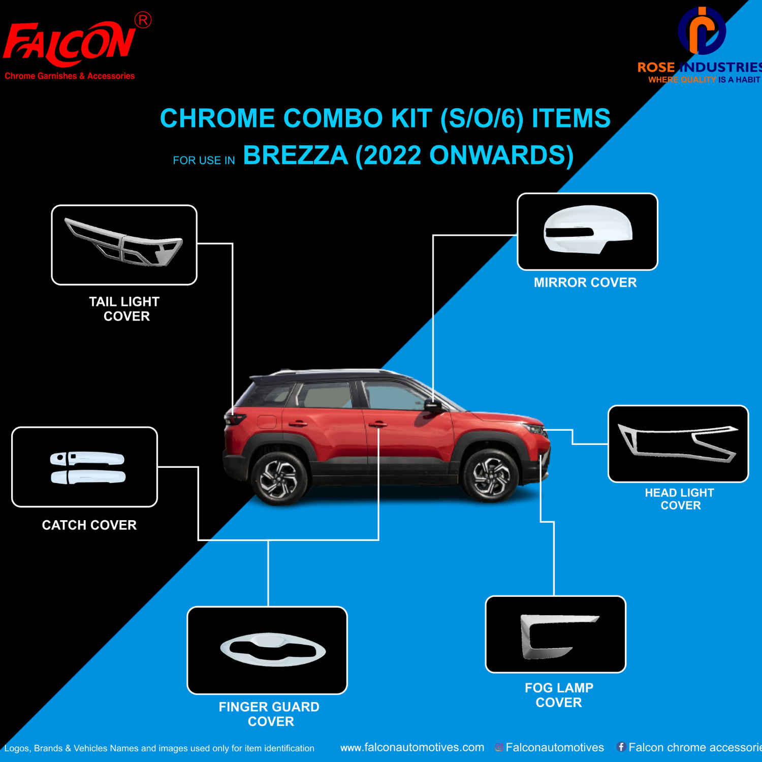 MARUTI SUZUKI BREZZA 2022 (S/O/6) COMBO KIT
