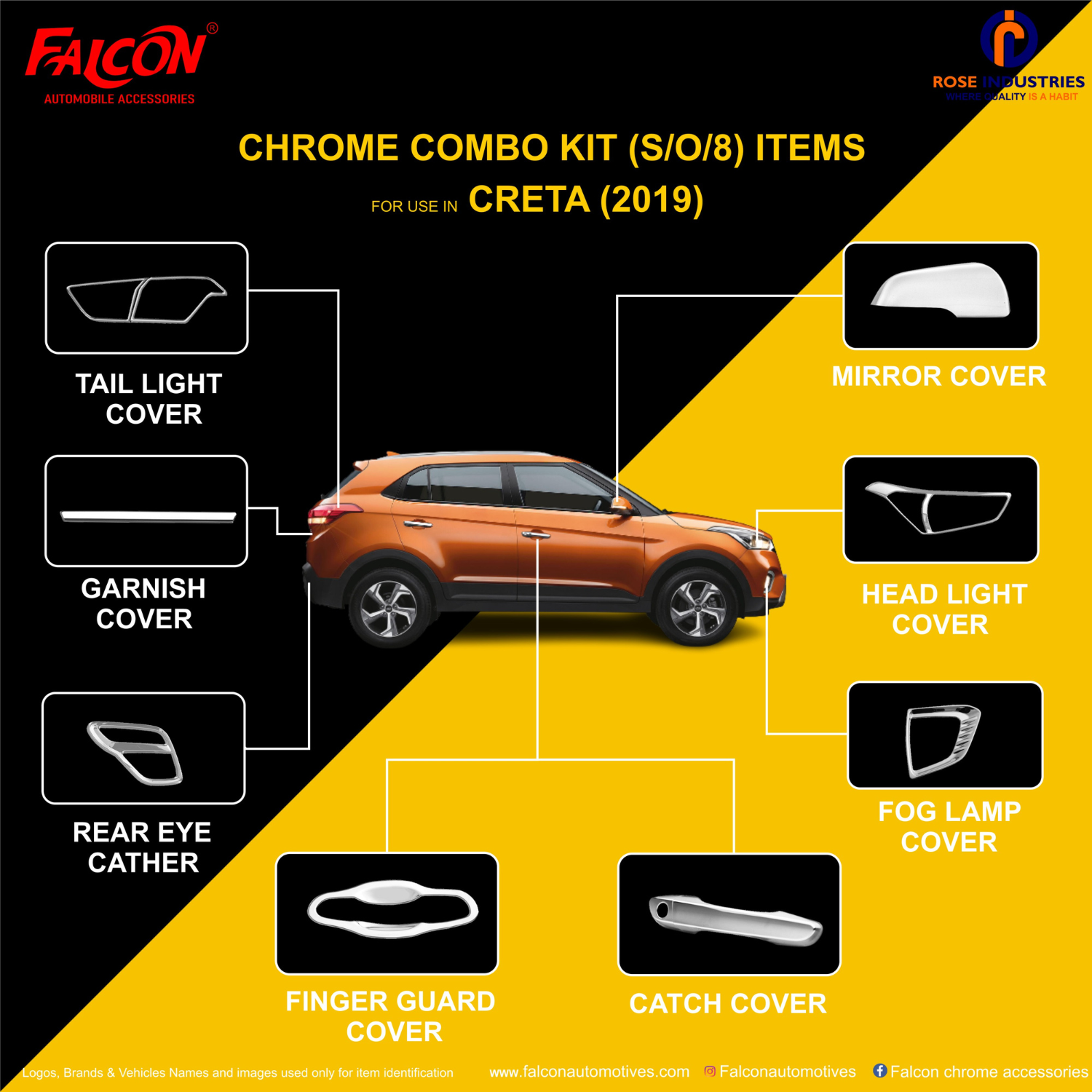 HYUNDAI CRETA T-2 (S/O/8) COMBO KIT