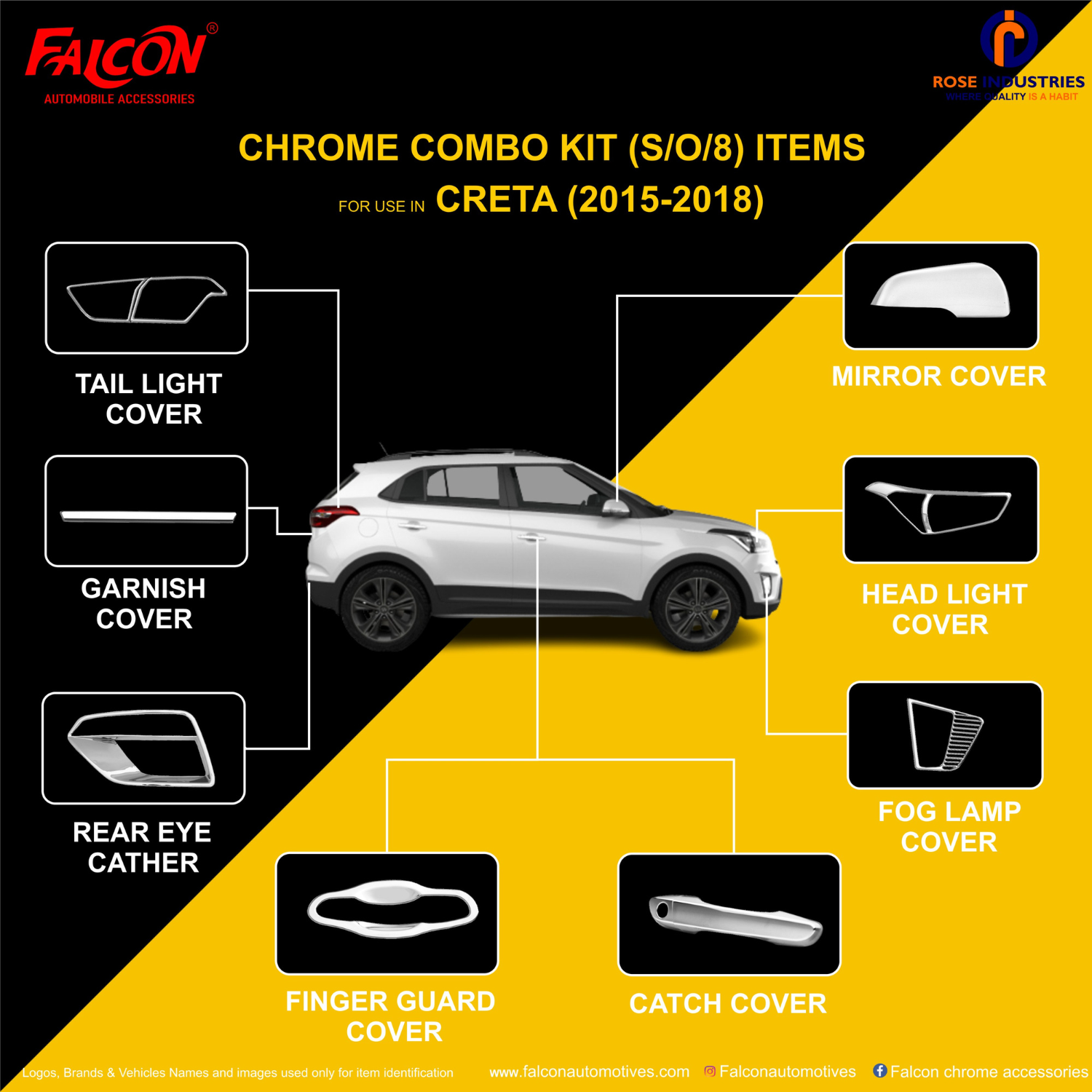 HYUNDAI CRETA T-1 (S/O/8) COMBO KIT