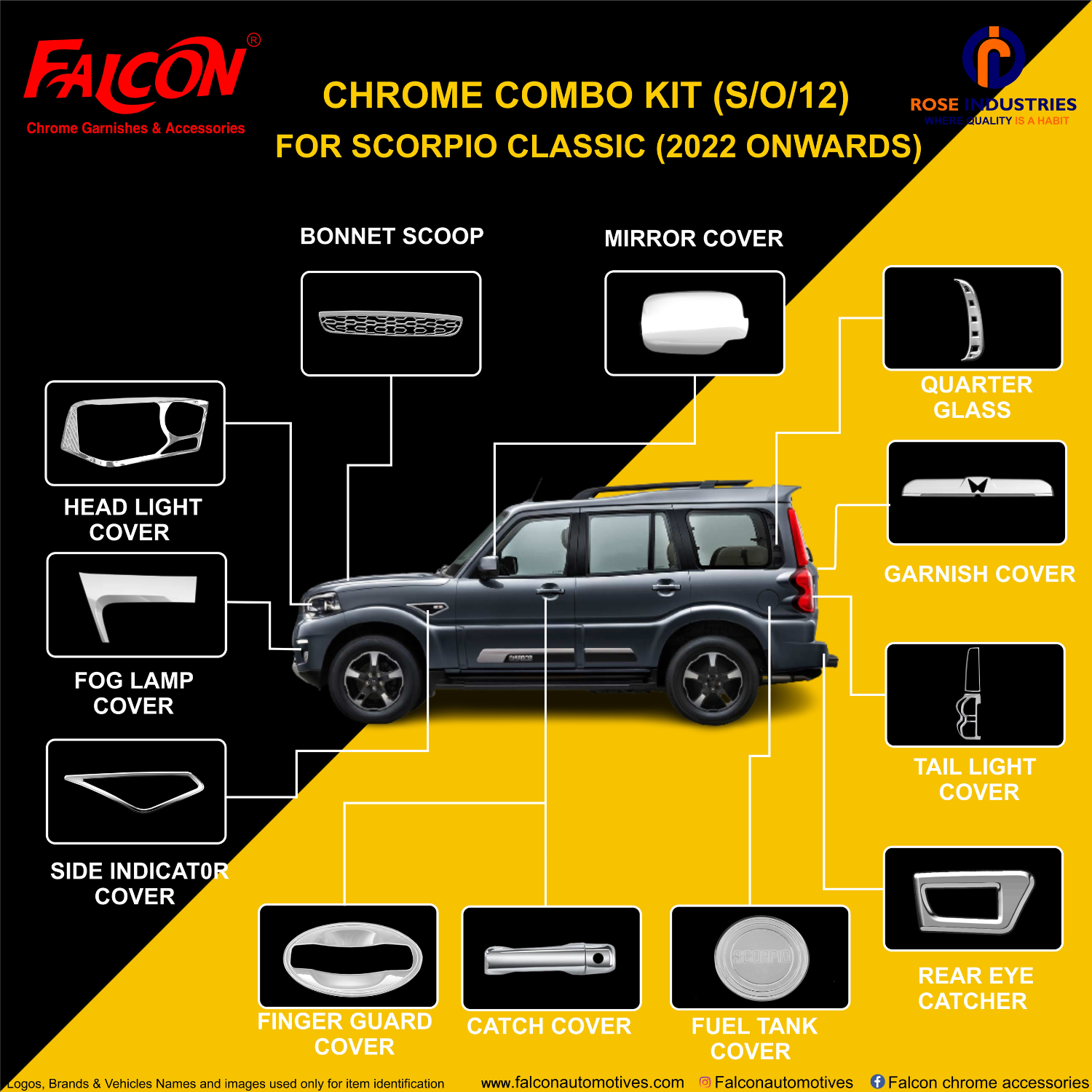 MAHINDRA SCORPIO CLASSIC (S/O/12) COMBO KIT