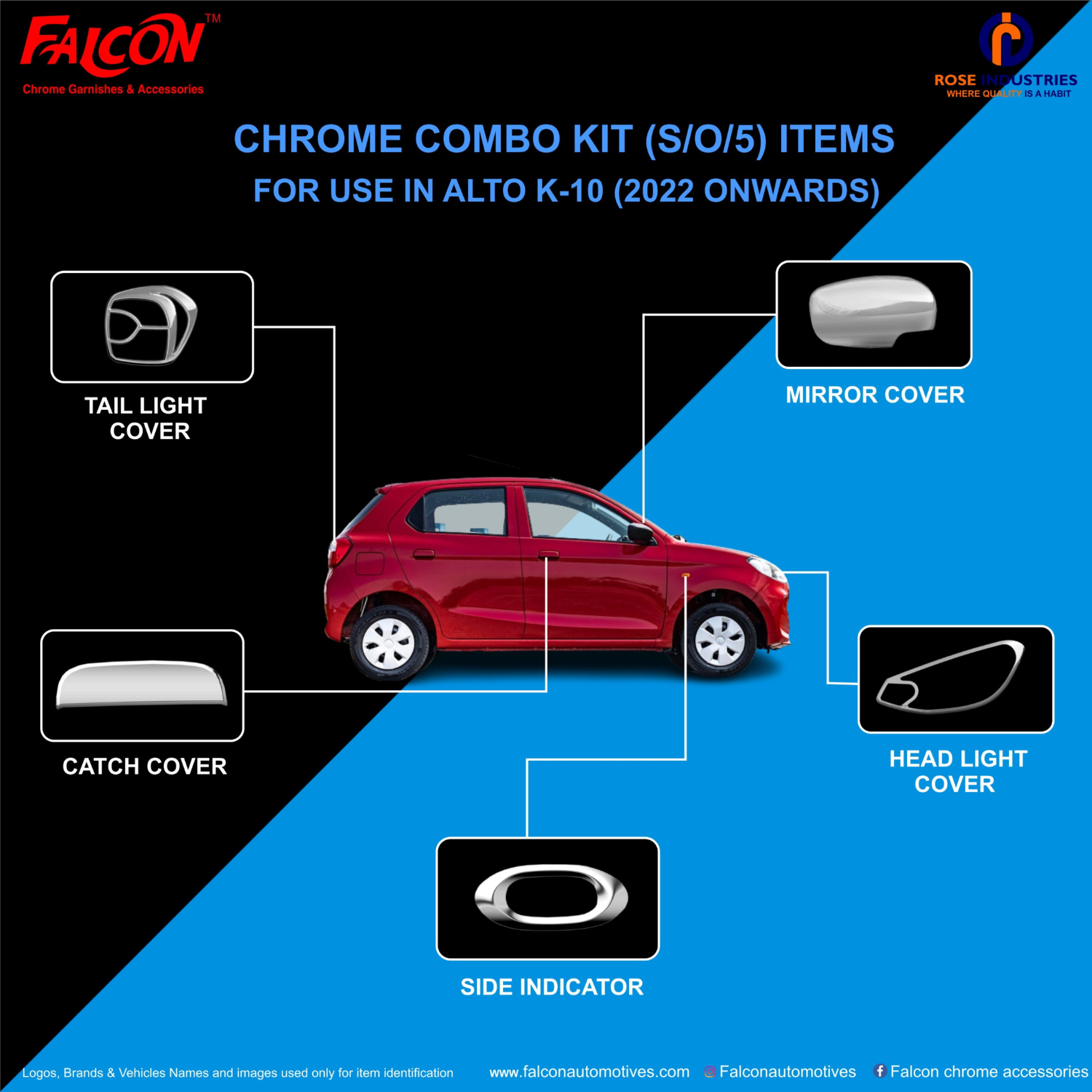 MARUTI SUZUKI ALTO K10 2022 (S/O/5) COMBO KIT