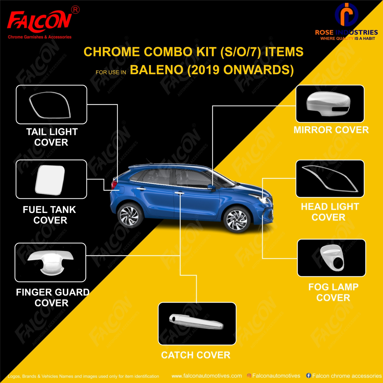 MARUTI SUZUKI BALENO T-2 (S/O/7) COMBO KIT