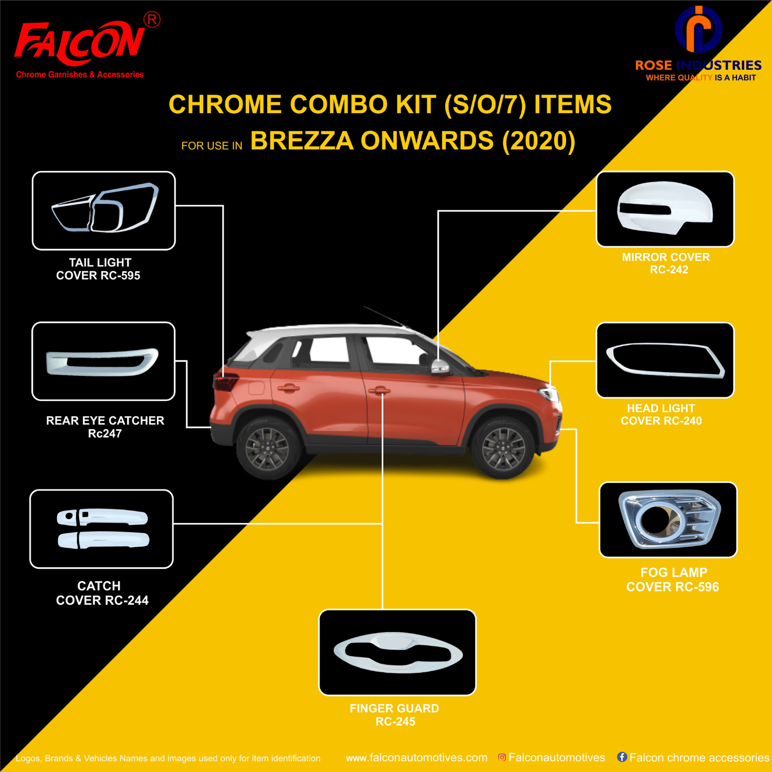 MARUTI SUZUKI BREZZA 2020 (S/O/7) COMBO KIT