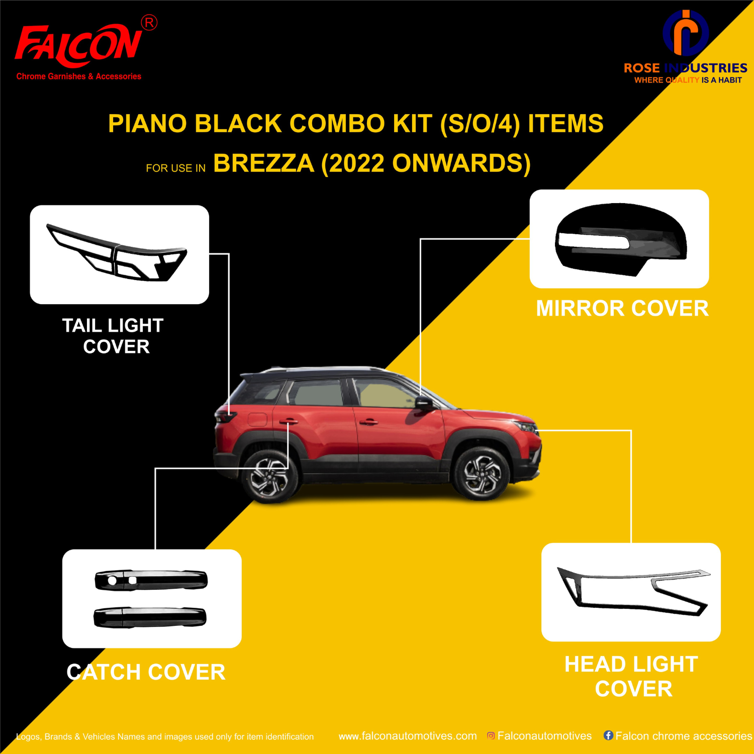 MARUTI SUZUKI BREZZA 2022 PIANO BLACK KIT