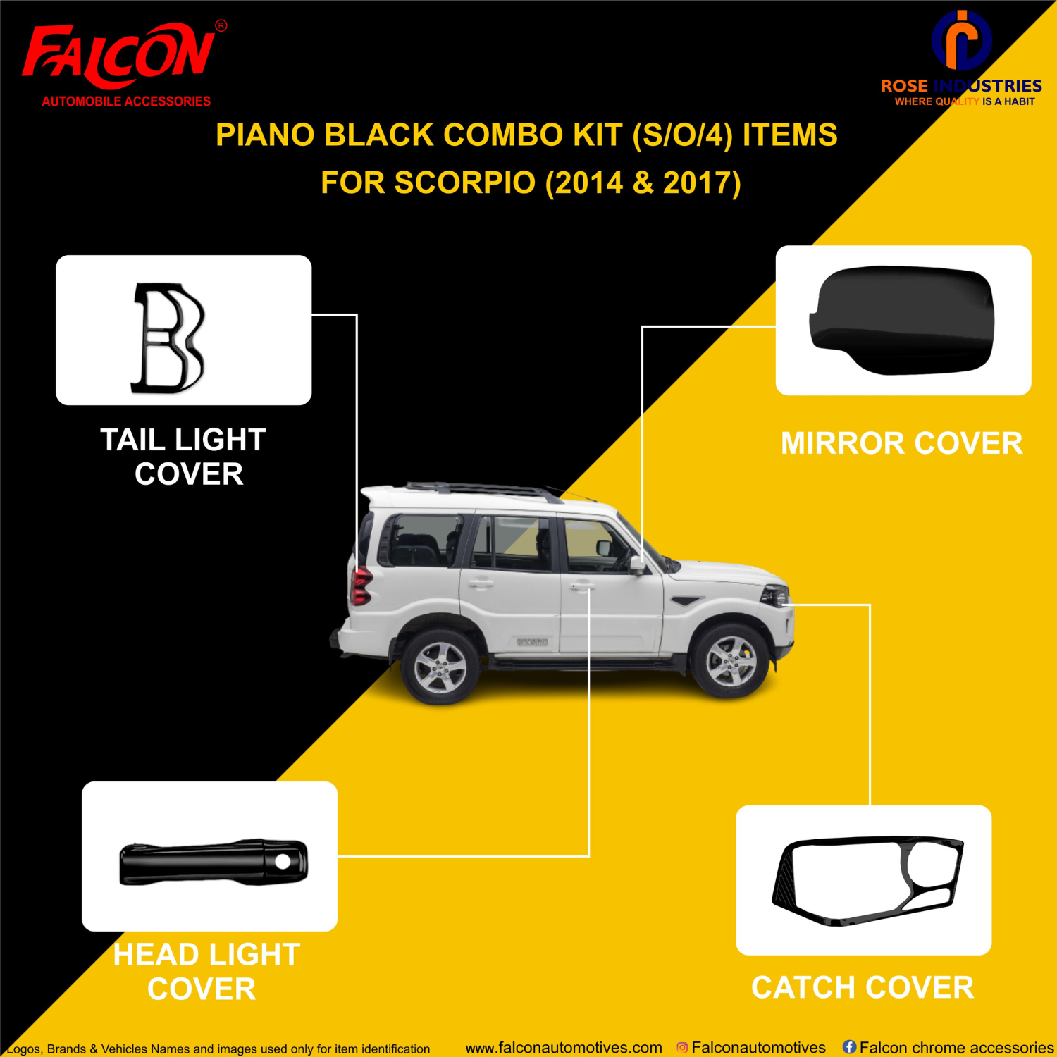 MAHINDRA SCORPIO T-3 PIANO BLACK KIT