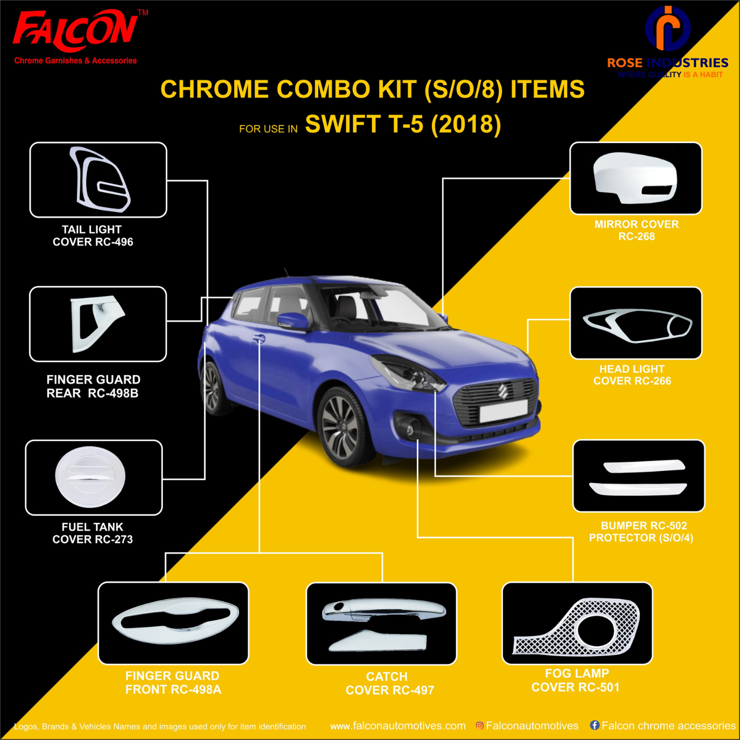 MARUTI SUZUKI SWIFT T-5 2018 (S/O/8) COMBO KIT