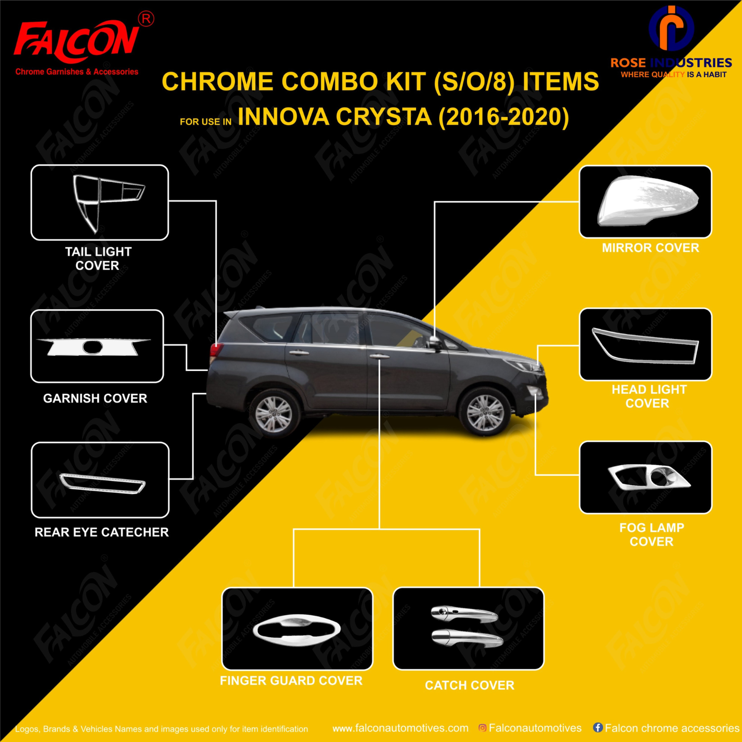 TOYOTA INNOVA CRYSTA (S/O/8) COMBO KIT